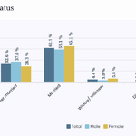 marital-status-p1-panchthar