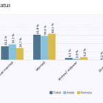 marital-status-p1-udayapur