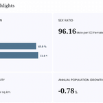 population-size-p1-dhankuta