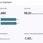 population-size-p1-panchthar