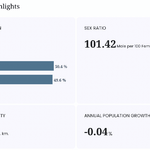 population-size-p1-sankhuwasabha