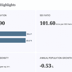 population-size-p1-taplejung