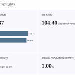 population-size-p2-bara