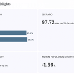 populationsize-p1-khotang