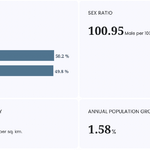 populationsize-p3-ktm
