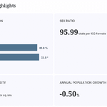 populationsize-p3-nuwakot