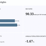 populationsize-p3-ramechhap