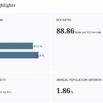 populationsize-p4-Nawalpur