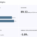 populationsize-p4-Parbat