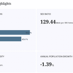 populationsize-p4-lamjung