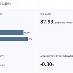populationsize-p7-bajhang