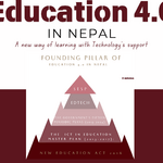 Education 4.0 in Learning