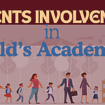 Parental Involvement in Child’s Education