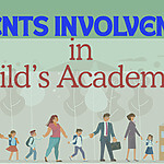 Parental Involvement in Child’s Education