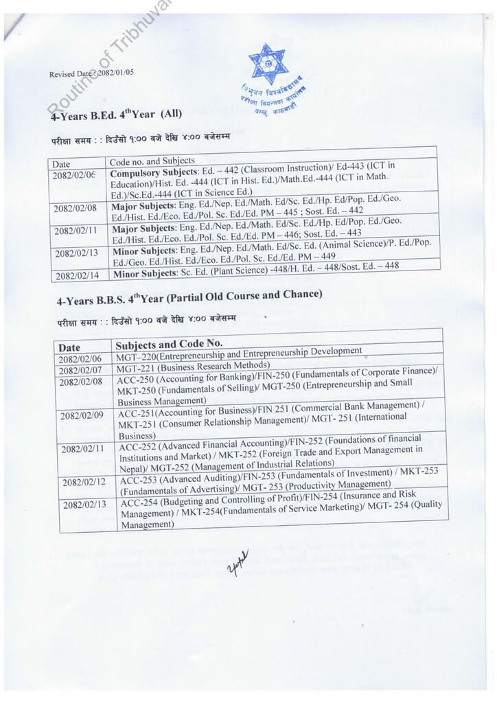 Exam Schedule of B.Ed 4th year and BBS (partial course and chance exam) 4th year - 2081 TU 1 BED and BBS partial and old course