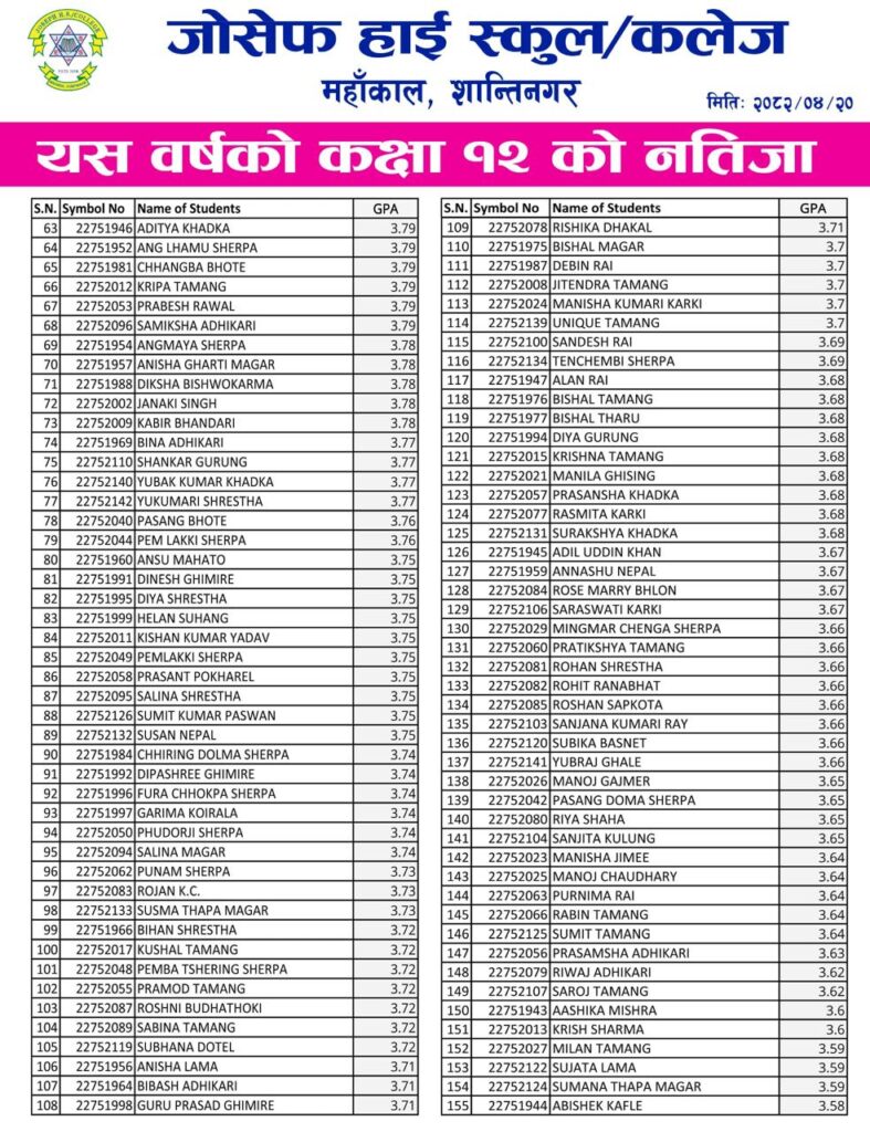Baikuntha Adhikari 2025 08 05 14.35.32