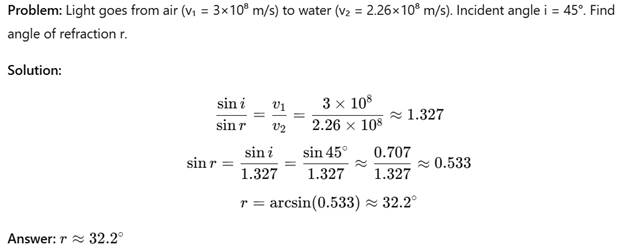 Chapter 10: Nature and Propagation of Light 7 image 10