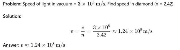Chapter 10: Nature and Propagation of Light 6 image 5
