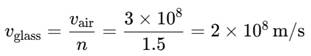 Chapter 10: Nature and Propagation of Light 2 image 6