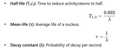 Chapter 24: Radioactivity and Nuclear Reaction 2 image 77