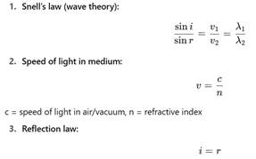 Chapter 10: Nature and Propagation of Light 3 image 9