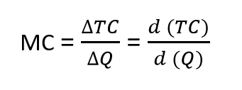 Marginal cost formula: MC = ΔTC/ΔQ = d(TC)/d(Q).