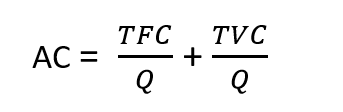 Average cost formula in economics.