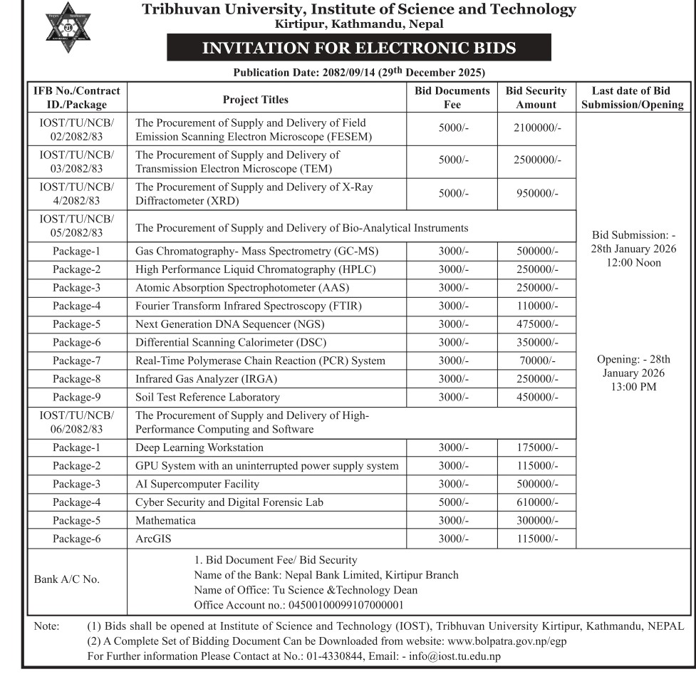 Invitation for electronic bids at Tribhuvan University.